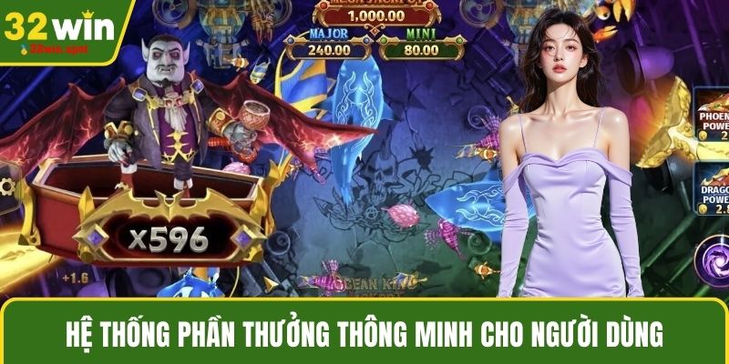 Hệ thống phần thưởng thông minh cho người dùng