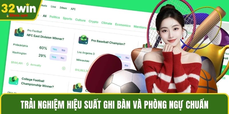 Trải nghiệm hiệu suất ghi bàn và phòng ngự chuẩn